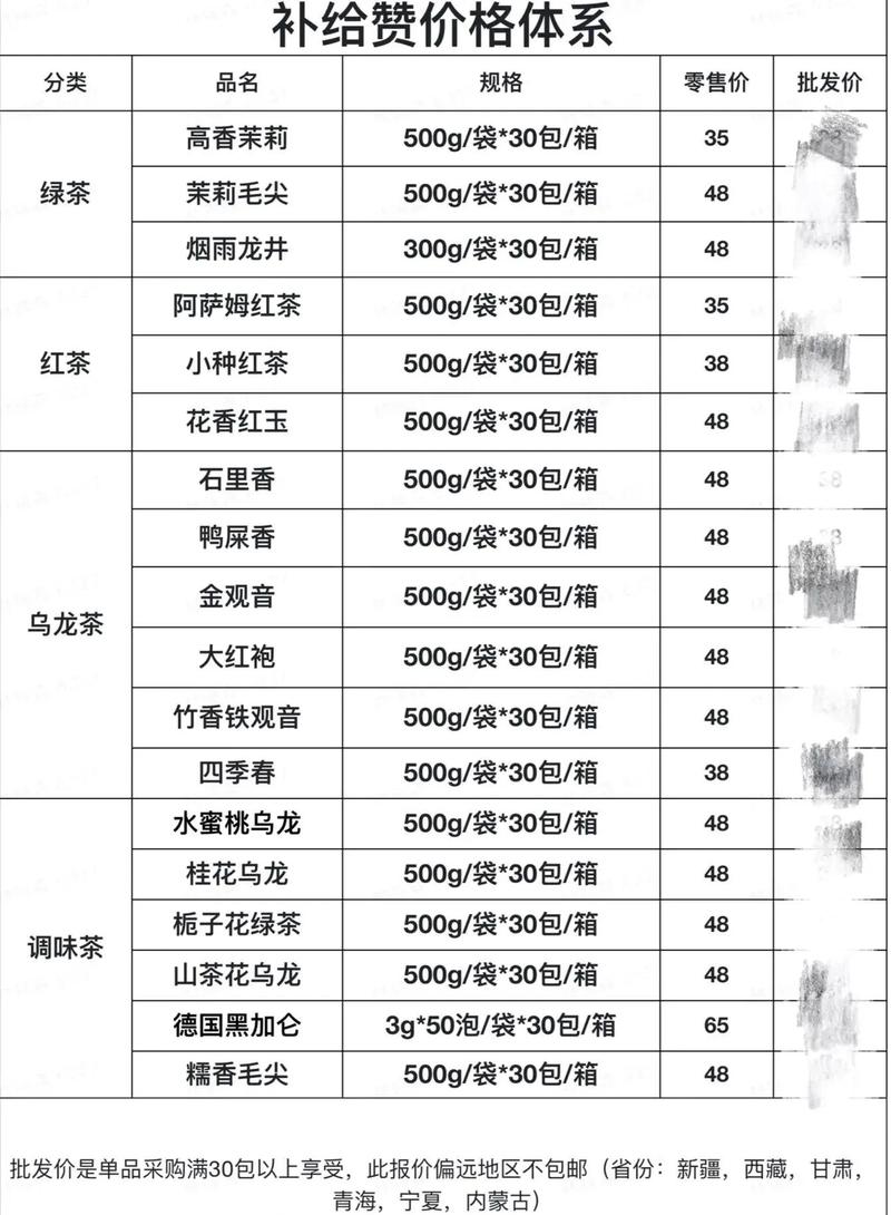 上海品茶价格大揭秘 不同档次消费全知道