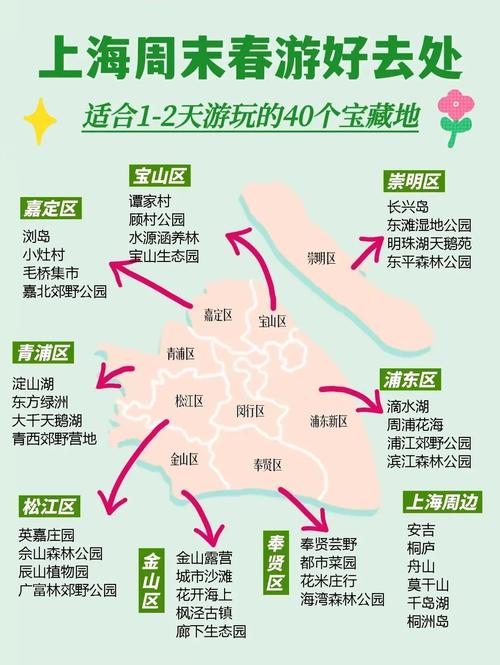 上海休闲地方_上海休闲游_上海休闲指南
