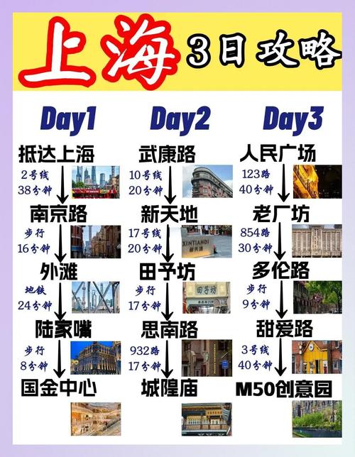上海休闲地方_上海休闲游_上海休闲指南